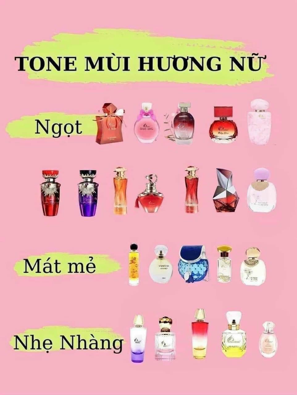 Content bán nước hoa -  Charme store